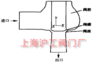 圖 2 汽輪機調(diào)節(jié)閥結構示意圖