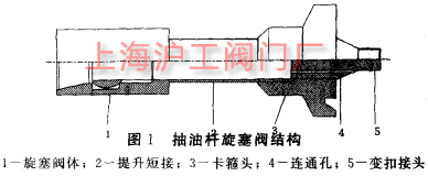 圖 1 抽油桿旋塞閥結(jié)構(gòu)